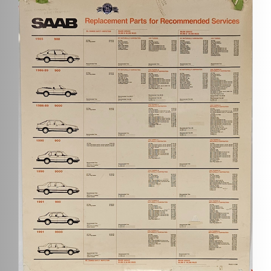 Saab Replacement Parts Service Chart Poster (1985–1991) – 26"x32"