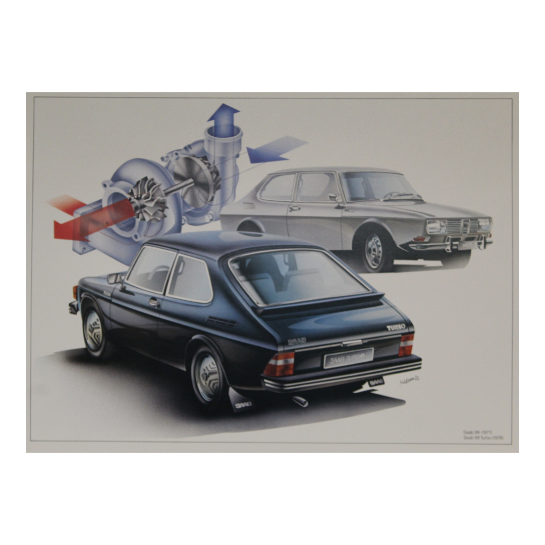 Saab Historical Print Set – Near Mint Condition – SKU: 92900